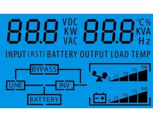 ИБП Ecovolt PRO 3024