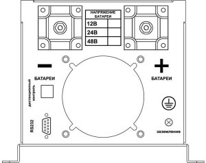 ИБП Ecovolt PRO 5048C