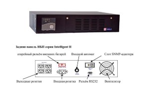 ИБП Inelt Intelligent II 1000RMLT