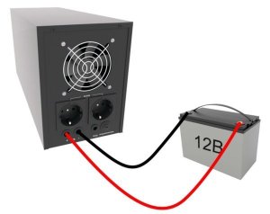 ИБП Ecovolt LUX 1012C