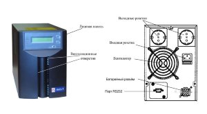 ИБП Inelt Monolith K1000LT