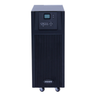 ИБП HIDEN KP9310S 3P:1P